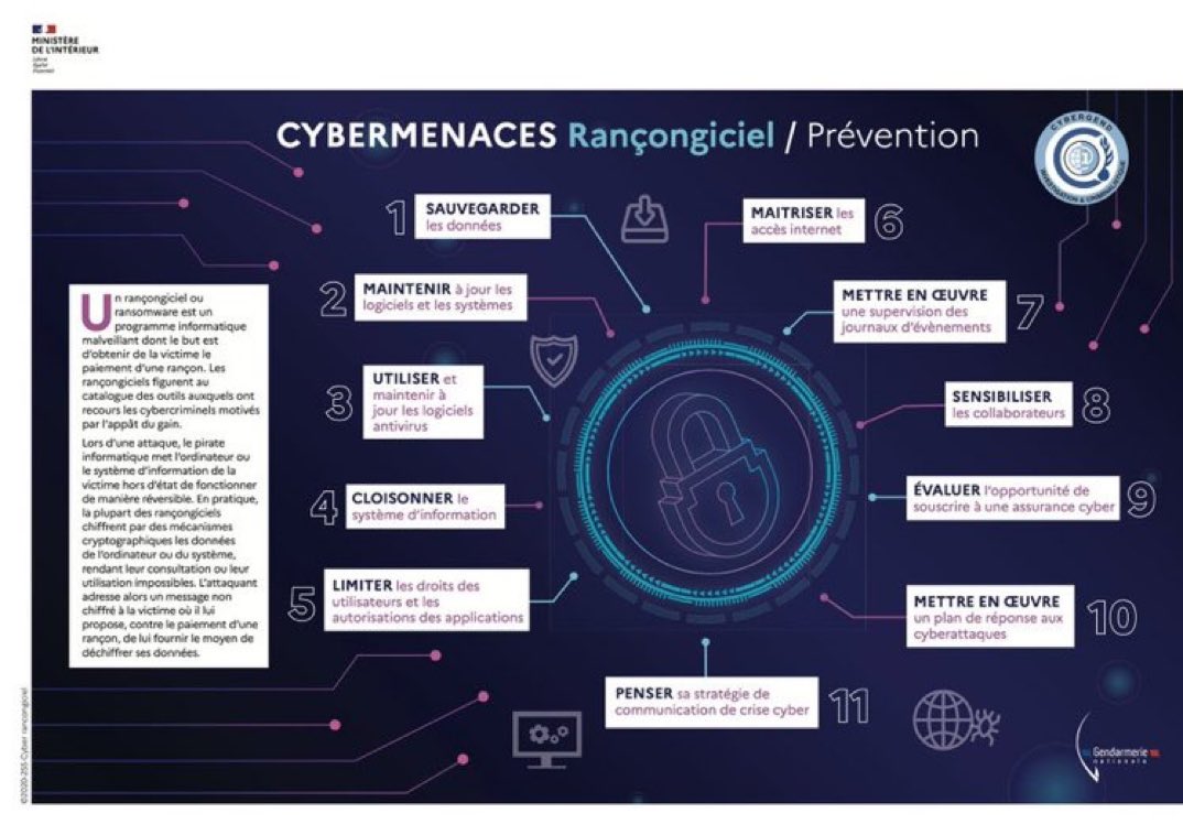 #Prévention #Cybersécurité

Le rançongiciel ou #ransomware : 

de quoi s’agit-il et comment s’en prémunir ?👇