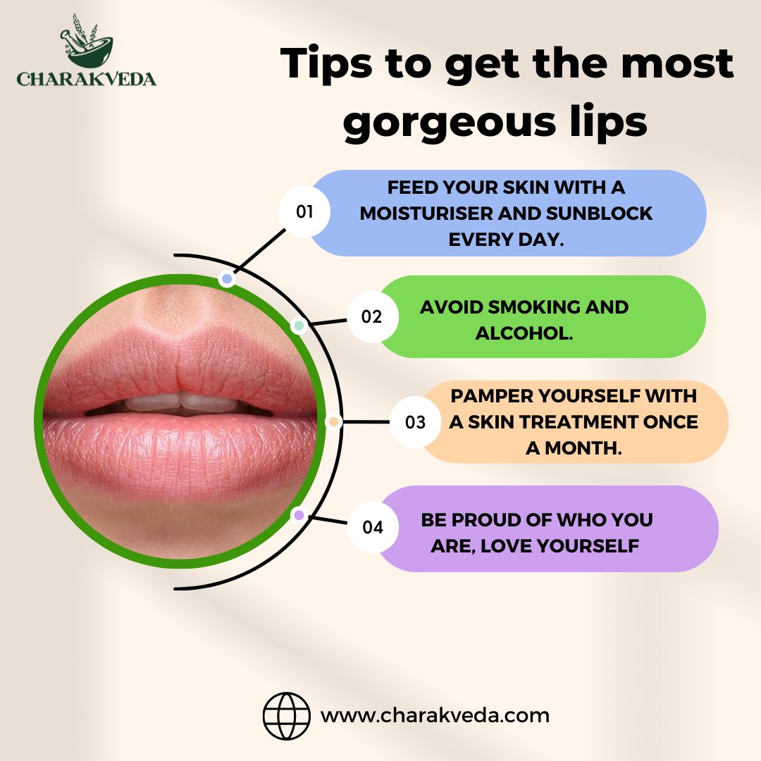 VedaCharak's tweet photo. You likely have a skin care routine that you follow every day—and that probably includes applying moisturizer morning and night. But how much attention do you pay to your lips? 
.
.
.
Visit: https://t.co/kyTS1bbD0b
.
.
.
#ayurveda #ayurvedalife #gorgeouslip #lips #pamperyourself https://t.co/xkza1s0PSj