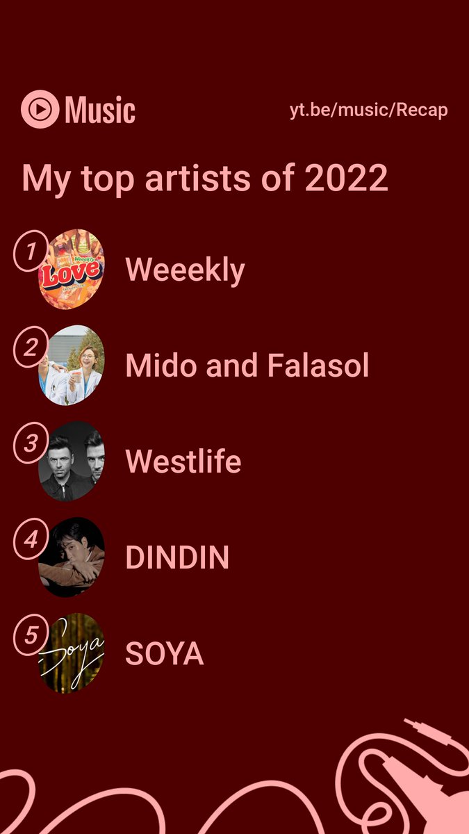 JPLearner1's tweet photo. #Weeekly #TopSecret being the first song on my target language that I memorized. Oh how I love Weeekly's music! CB soon pls! 😊 ♥️ 🎶 https://t.co/XBGhriErR5