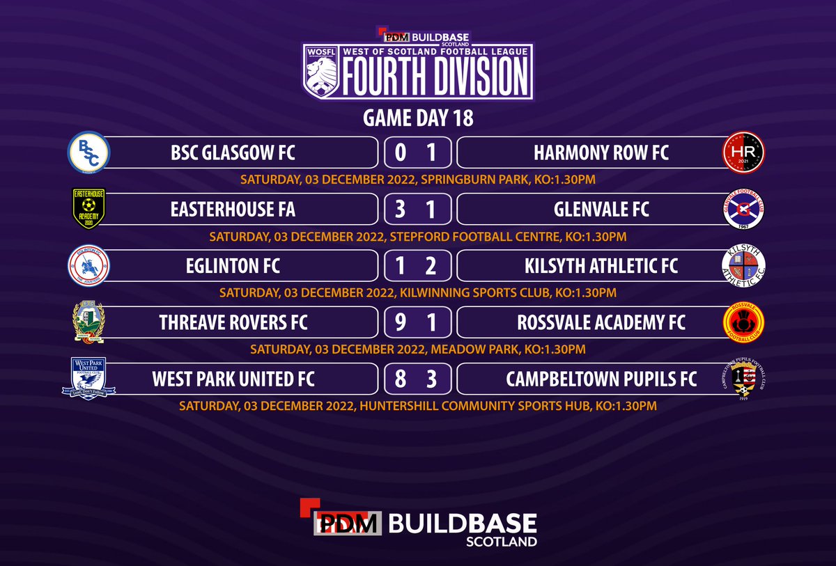 west-of-scotland-football-league-on-twitter