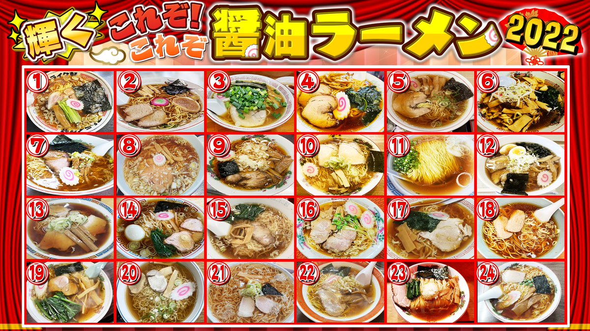 Amazon.co.jp: バナナマンのせっかくグルメ!! ディレクターズ