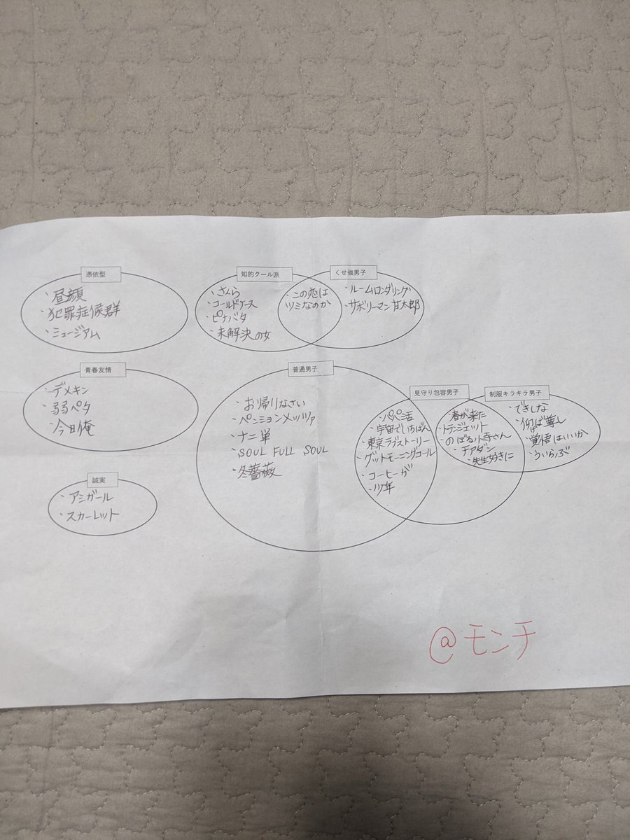 モンチ tweet media