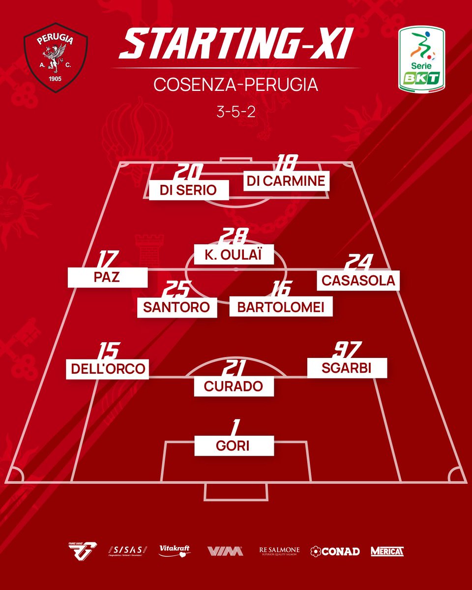 ACPerugiaCalcio's tweet photo. ๐ฃ| Ecco i nostri ๐ฆ
FORZA RAGAZZI! ๐ช
#forzagrifoโช๏ธ๐ด #CosenzaPerugia @Lega_B #SerieBKT #COSPER https://t.co/TazvpnYVHB