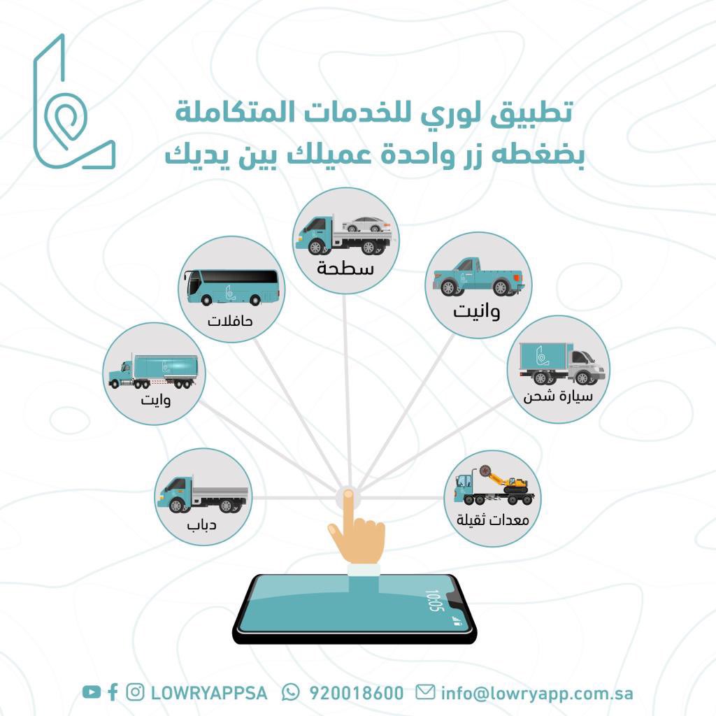 تطبيق لوري | LOWRYAPP tweet media