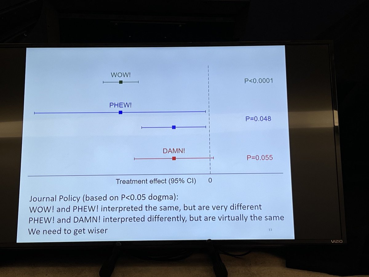 Tge best slide of tge meeting ⁦<a href="/CVCTForum/">CVCT - CardioVascular Clinical Trialists</a>⁩ 👏👏👏by Prof Pocock