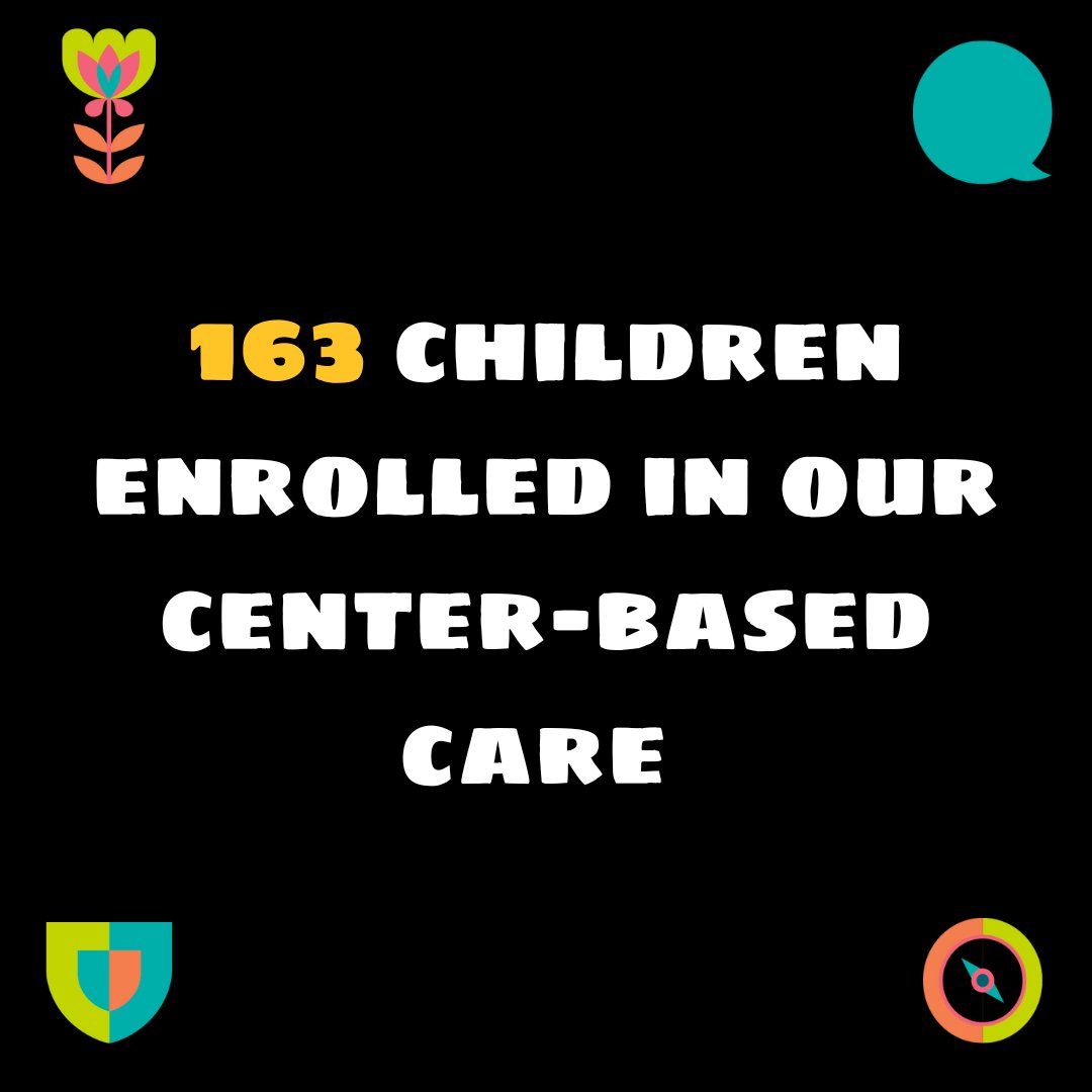 What a year! These are some numbers and outcomes we are proud of. They demonstrate a substantial impact on key areas. 
Learn more about what MCC accomplished in 2022: loom.ly/-s4IA9c
Support our work so we can serve more families in 2023: loom.ly/MdWU06c