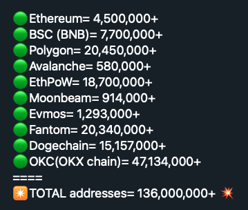 Together, we strong, $XEN