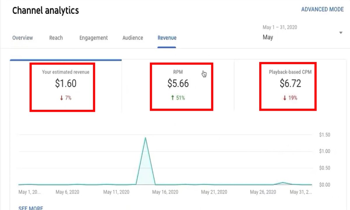 ModascherH's tweet image. Create and manage YouTube ads campaign, video advertising

Order Now: fiverr.com/share/AQ5wAa

#setupchannel
#channelcreate
#manageyoutube
#youtubechannel
#setupyoutube
#youtubeads
#youtubeadscampaign
#youtubevideoads
#youtubeadvertising
#google ds
#googleadwords
#videoads