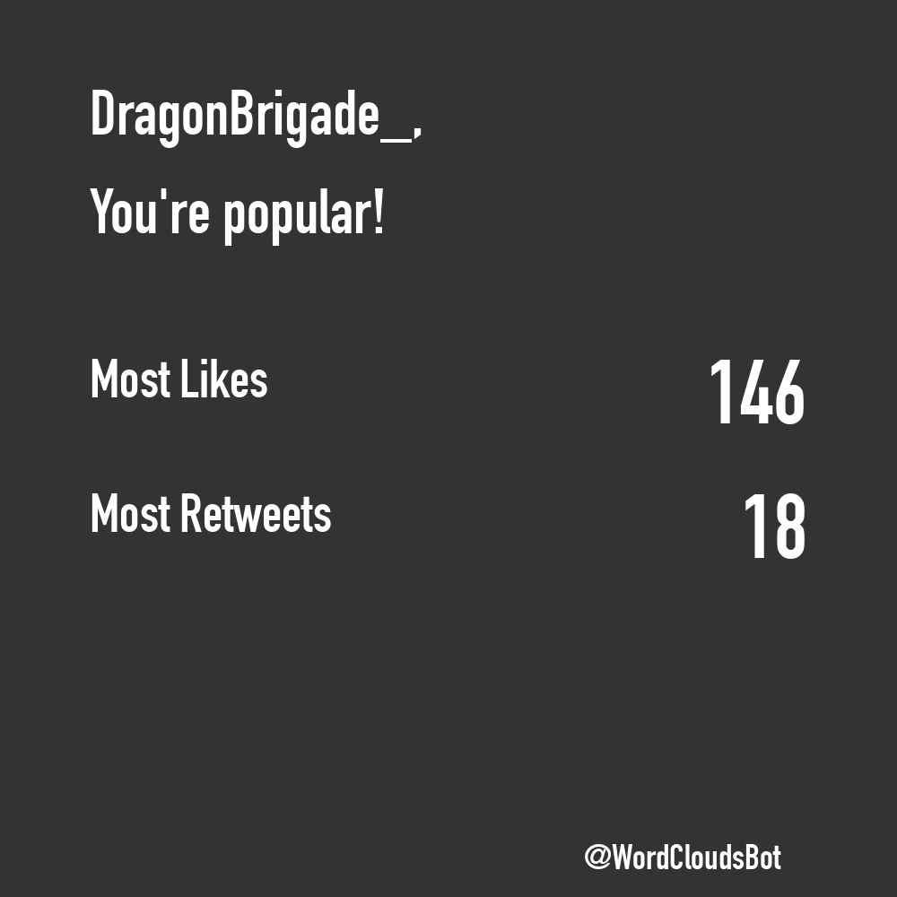 DragonBrigade_ tweet picture