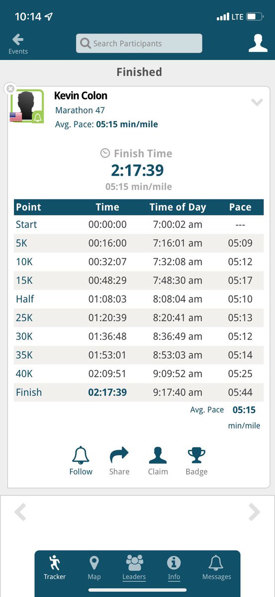 Huge marathon run today by former Titan and school record holder (3200/1600) Kevin Colon. Kevin hit the qualifier for the Olympic Team Trials by running under 2:18. Very very proud!!