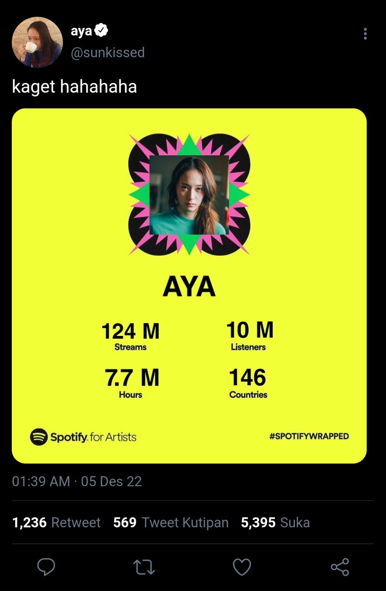 apocalipts's tweet photo. Spotify Wrapped https://t.co/sOKHIn23lu