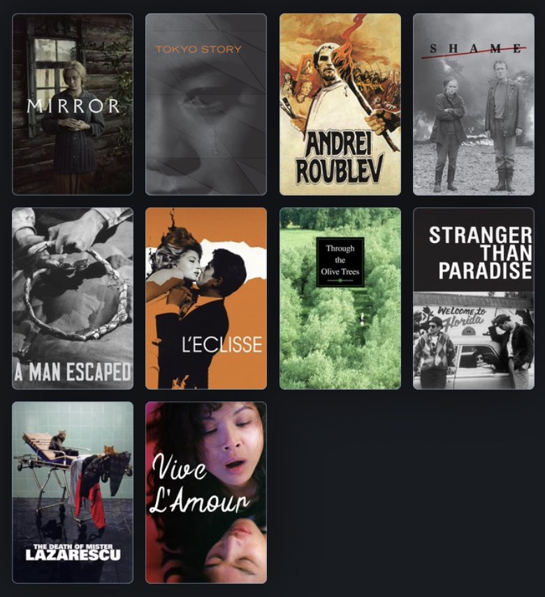 Nuri Bilge Ceylan’a göre SİNEMA TARİHİNİN EN İYİ 10 FİLMİ ✨