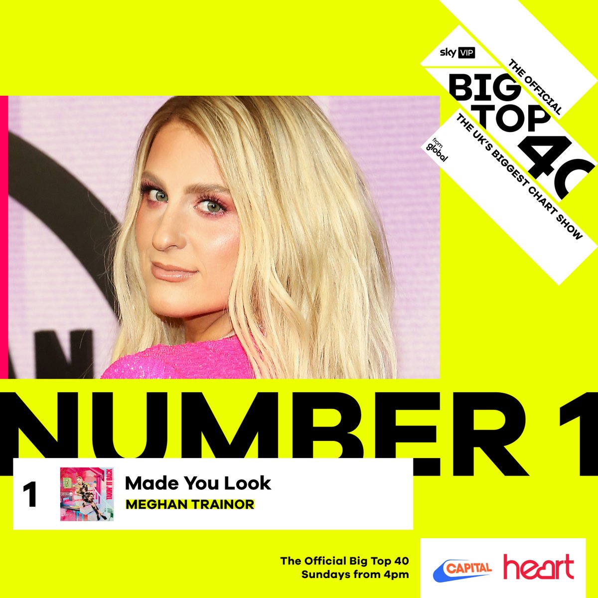 The Official Big Top 40 on Twitter "Still getting her Gucci on