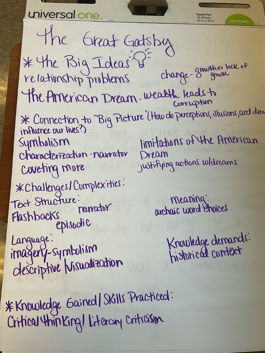 readersRwriters's tweet image. Who’s ready for the next unit? Thank you ⁦@DavisHS_AISD⁩ for engaging in unit unpacking. #setthescene #English3ELA ⁦@clynvan1⁩