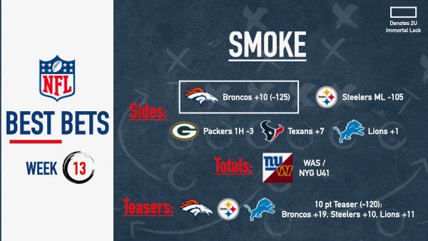 jonsnowbast's tweet photo. Full cards from our week 13 NFL Pick 'Em show! And you still got time to watch the full show before kick off!! @nickysmokess @BacknineBobby @ryan_field10 

https://t.co/vqIuIsVRLj https://t.co/jQz0XEzJbZ