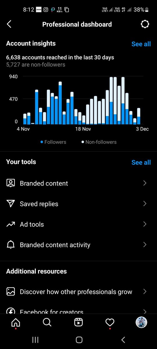 Mrsohel_real's tweet photo. Dear, Instagram Team
I haven't got the reels bonus option till now. I have already checked it. I upload reels daily. So please give the reels bonus option as soon as possible. I am waiting for it eagerly.

instagram username URL https://t.co/UfXZgFNTfp

@instagram https://t.co/yB6oi58VBY