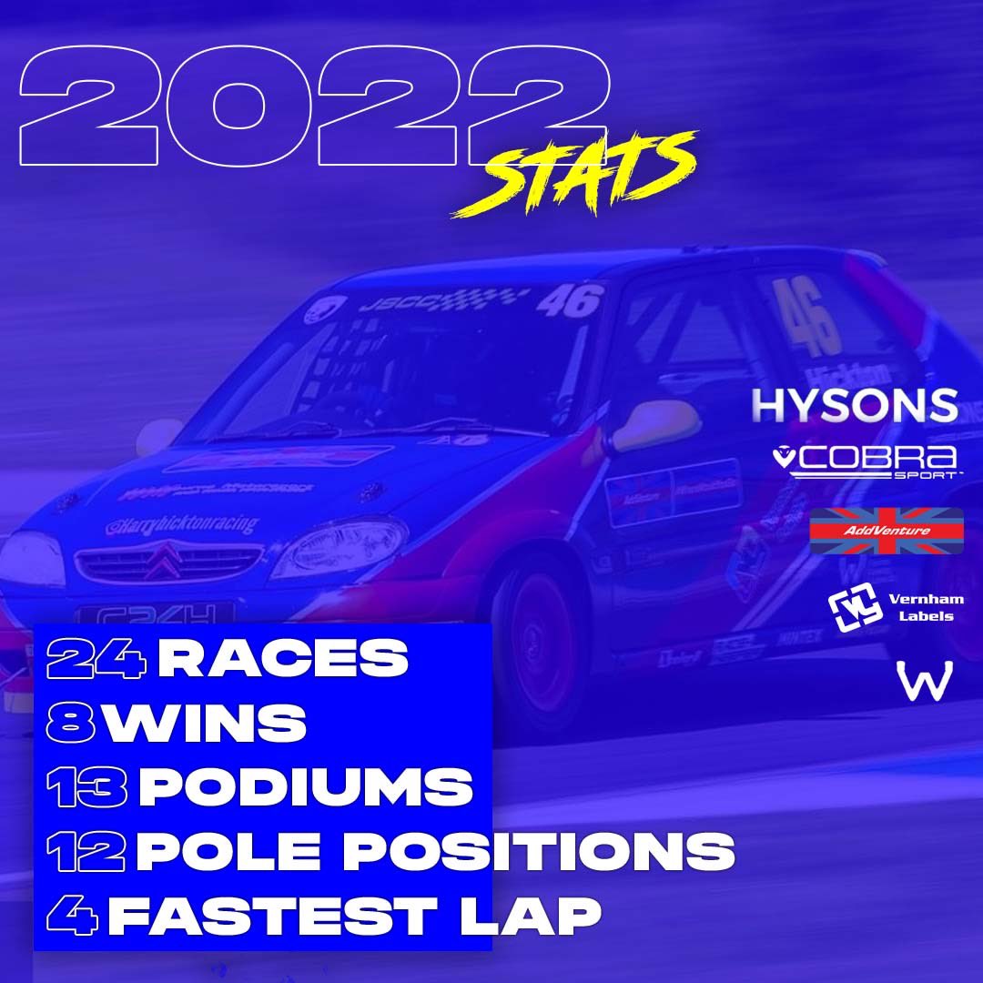harryhracing's tweet image. My 2022 race season in number ✍️

#JSCC #Motorsport #Stats