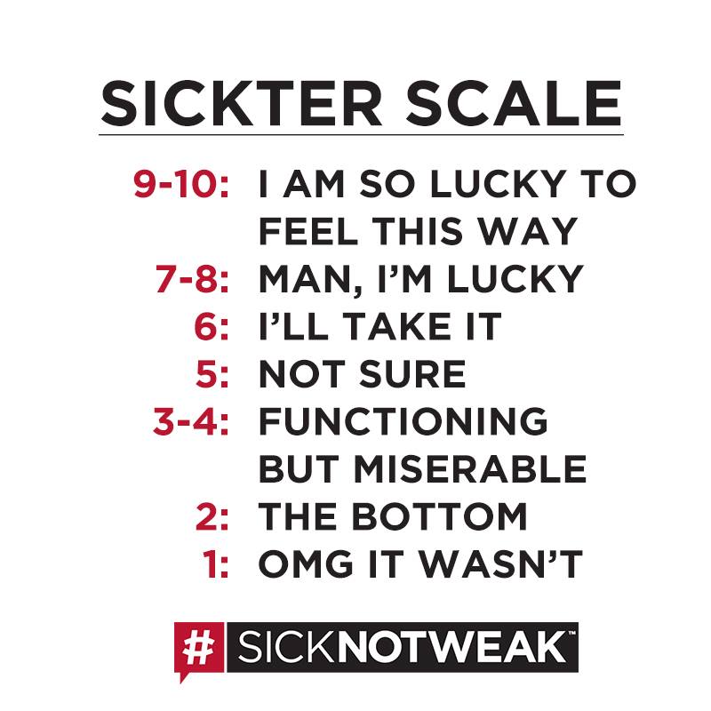 SickNotWeak's tweet photo. How are you REALLY doing?

#SickNotWeak #MentalHeath https://t.co/AeUynldiRX