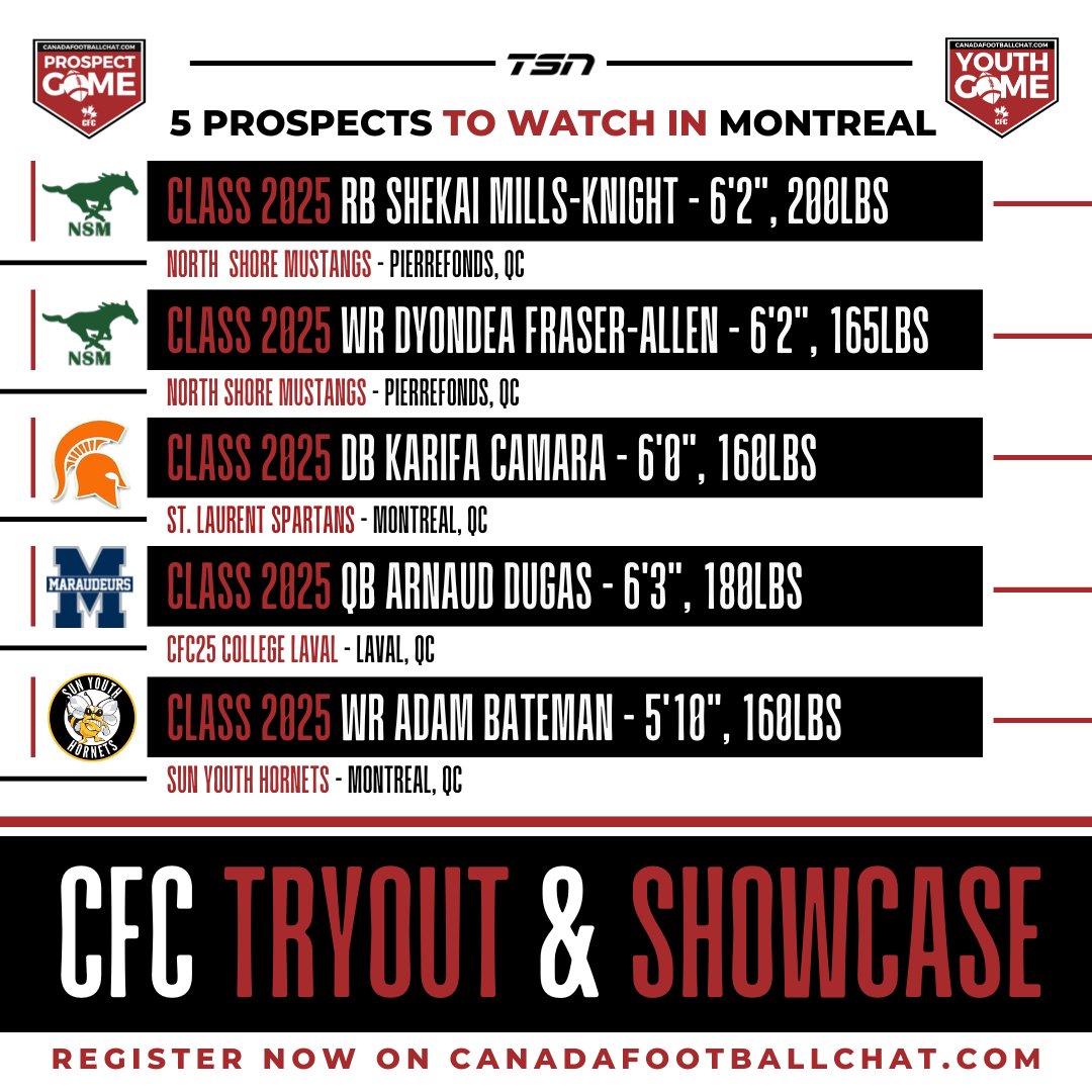 CanadaFootballChat on Twitter "5 TO WATCH IN MONTREAL 👀 CFC30 Class
