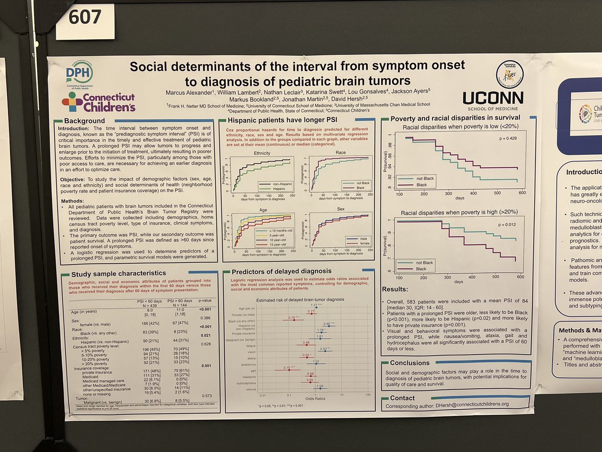 Marcus Alexander, MD, PhD tweet media