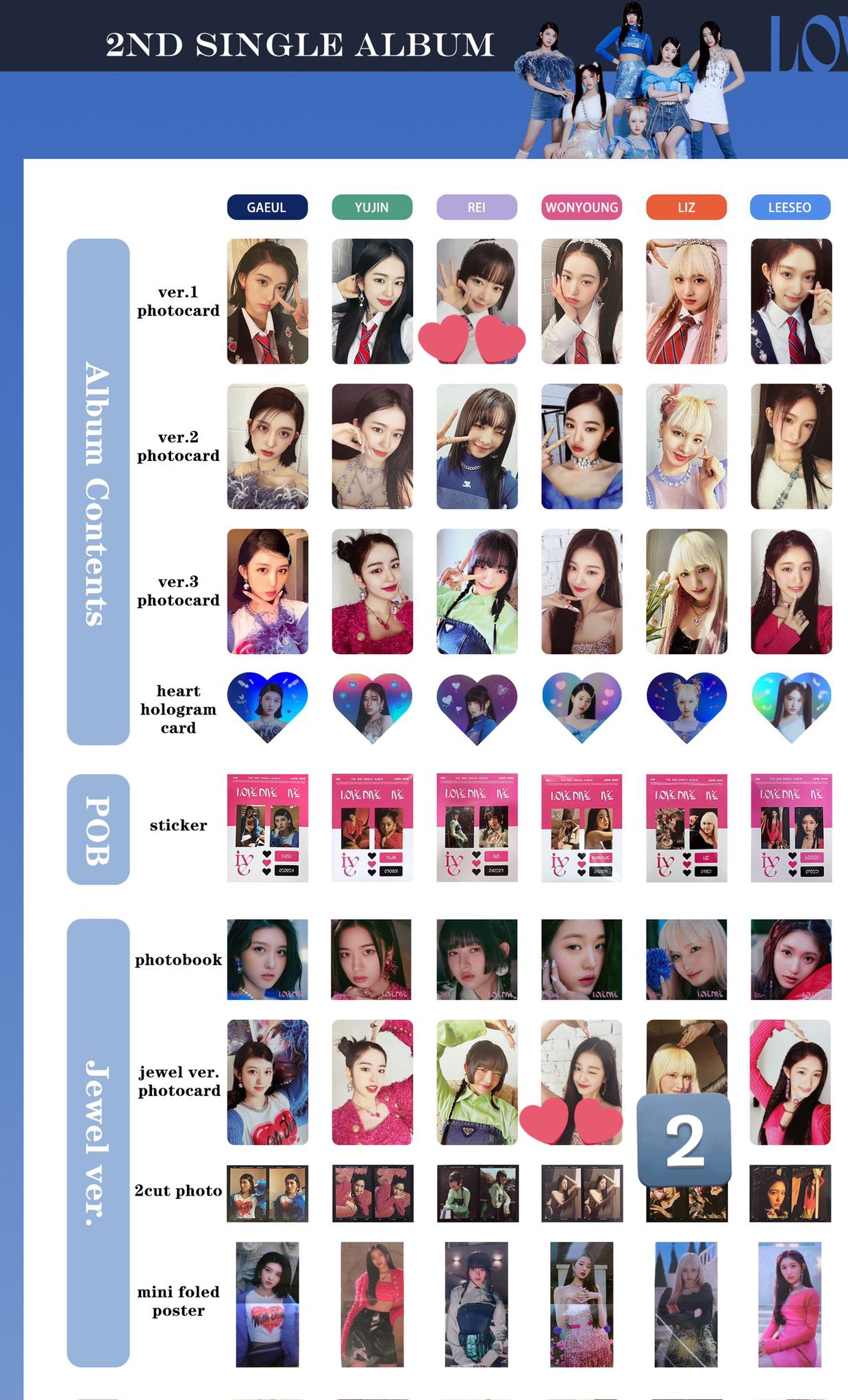 IVE アルバム LOVE DIVE スタシ購入特典 ハートトレカ ウォニョン