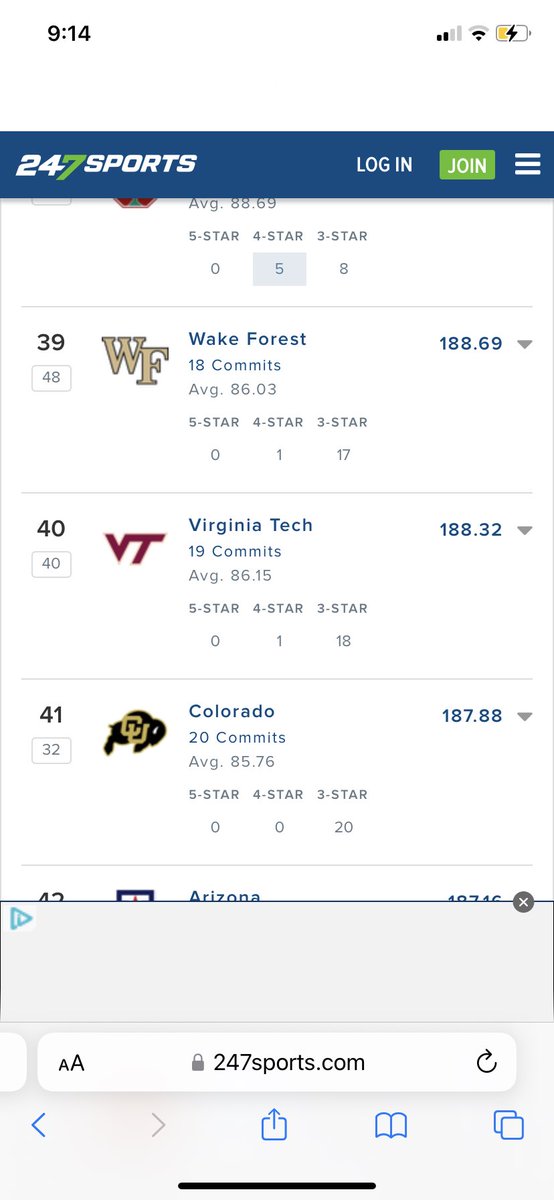 Vision_TimeX's tweet image. Colorado is already 6th in the Pac-12 in recruiting ranking and it’s only December. (Behind Oregon, USC, Washington, Utah, Stanford) 

By February or March Colorado will def be too 5 in Pac-12 recruiting 

The #CoachPrime effect 

#DEIONSANDERS 
#ColoradoBuffalos 
#Colorado