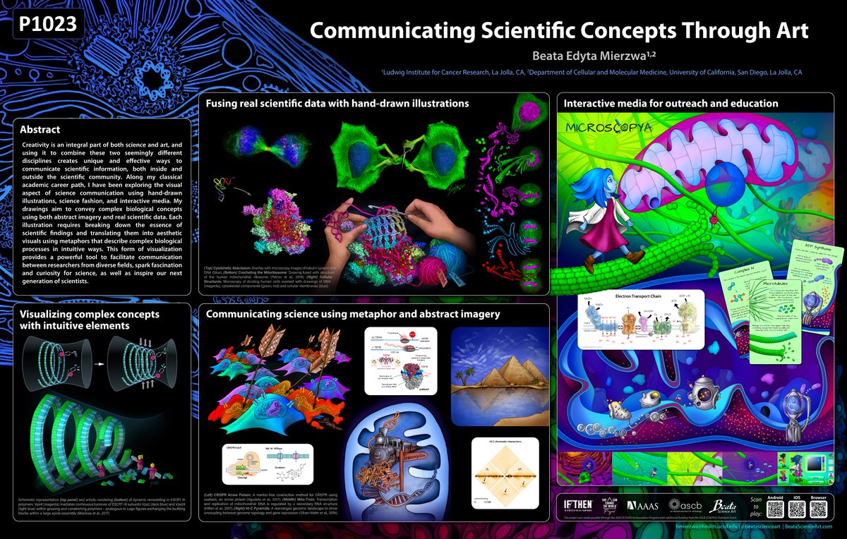 Beata Science Art tweet media