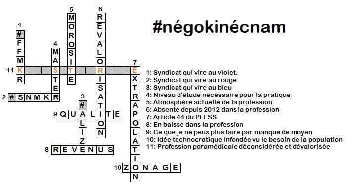 Vous imaginez en France un métier pour lequel il faut faire une année de médecine et un concours des plus sélectifs, plus 4 autres années d’études, pour ensuite être payé 32€/h bruts toute votre carrière, taxés à 50%, sans congés payés ? Ça fait rêver, non ?
#negokinécnam
