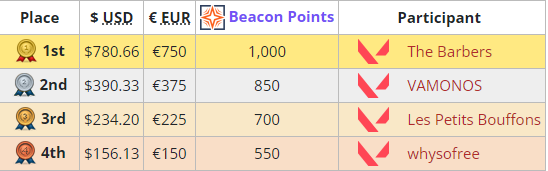 whysofree? tweet media