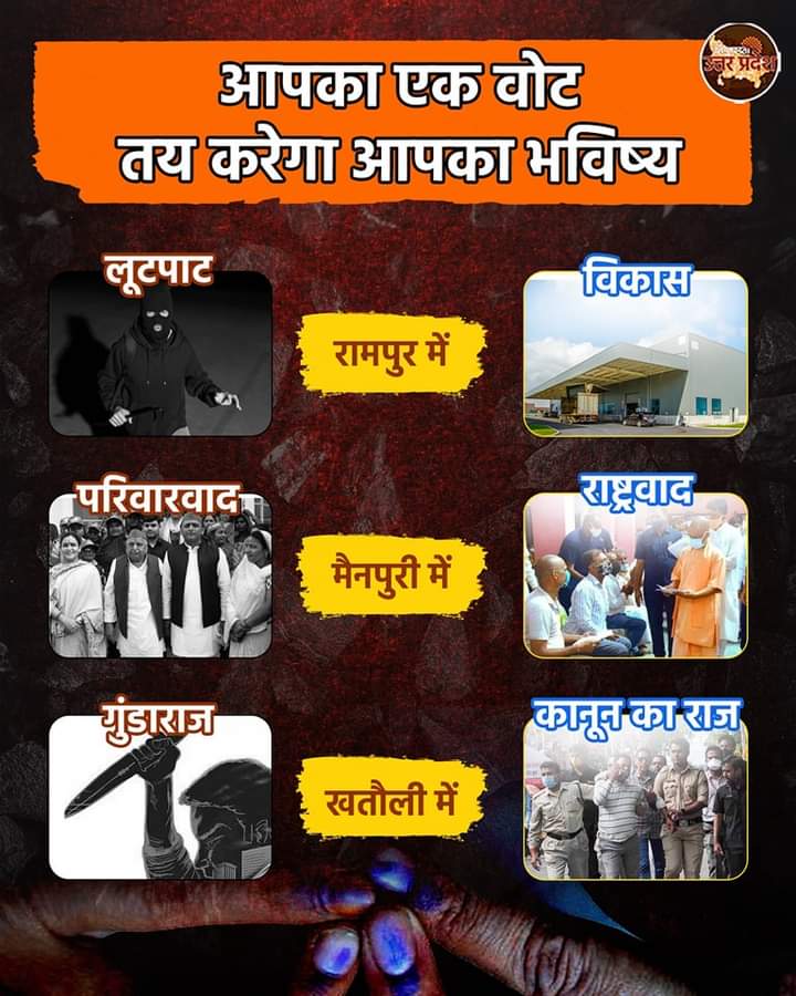 RahulTi55436665's tweet photo. अब आपको #तय करना है कि ,    
           आपका #भविष्य क्या होगा
#Ubup
         #Rampur
              #Mainpuri      
                      #Khatuali https://t.co/k8KdpU9eS6