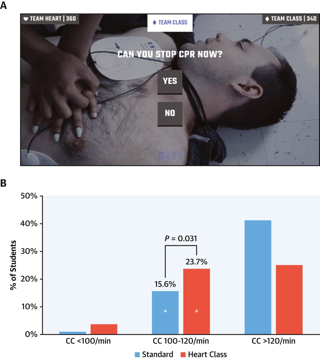 JACC Journals tweet media