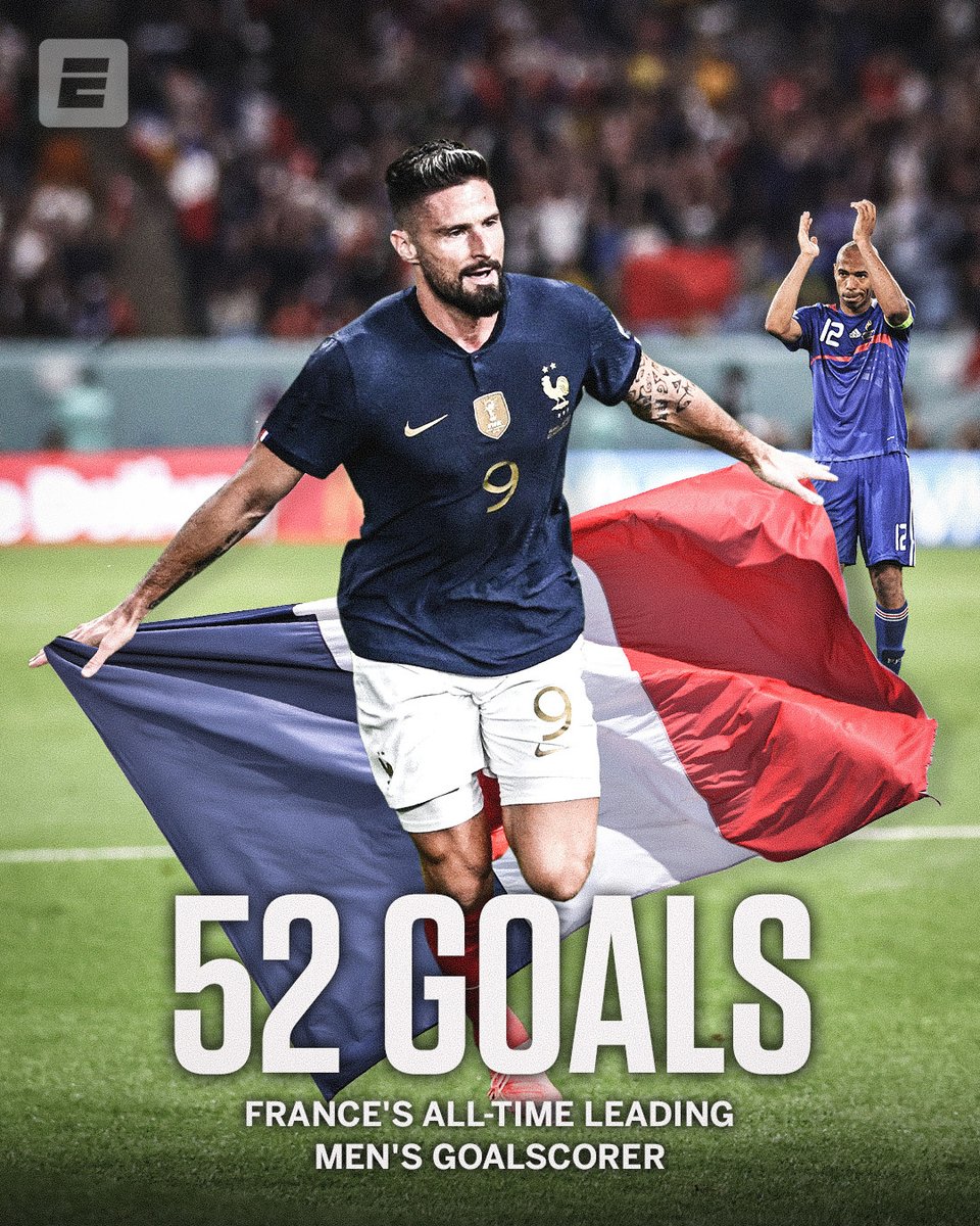 OLIVIER GIROUD PASSES THIERRY HENRY TO BECOME FRANCE'S ALL-TIME LEADING MEN'S GOALSCORER!!! 🇫🇷🇫🇷🇫🇷