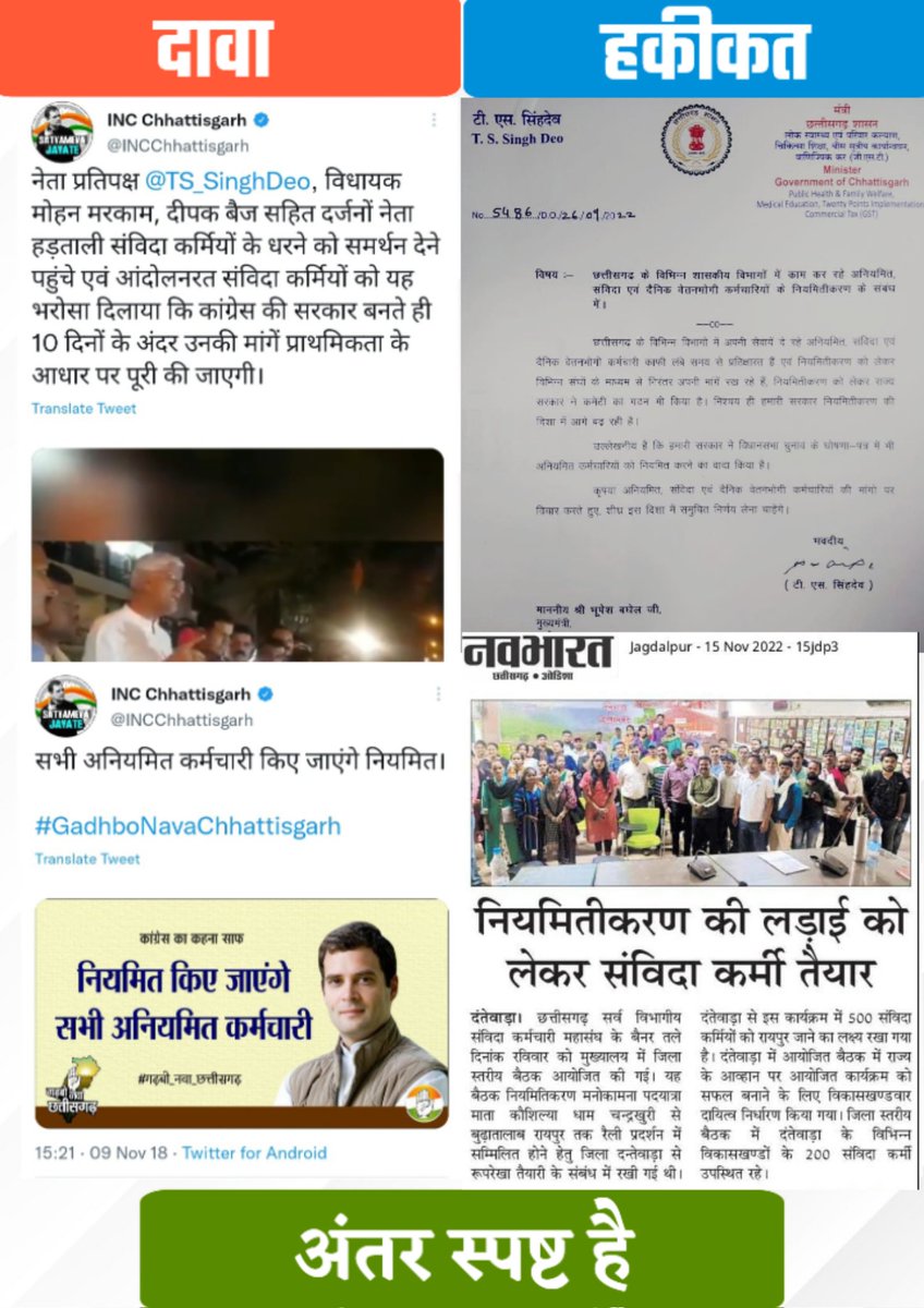 #मनरेगानियमितिकरण 
सन 2018 मे गंगा जल के कसम खाय रहेच कका संविदा कर्मचारी मन ल.नियमित करहु 10 दिन के भीतर मोर सरकार बनही त ,तोर सरकार बनायेन हमन ह,हमर छत्तीसगढ़ीया कका ह हमर साथ न्याय करही हमर दुख पिरा ल दुर करही कैईके आज 4 साल बीत गे तोर किरिया हा आज ले पुरा नई होय हे 
लबरा कका