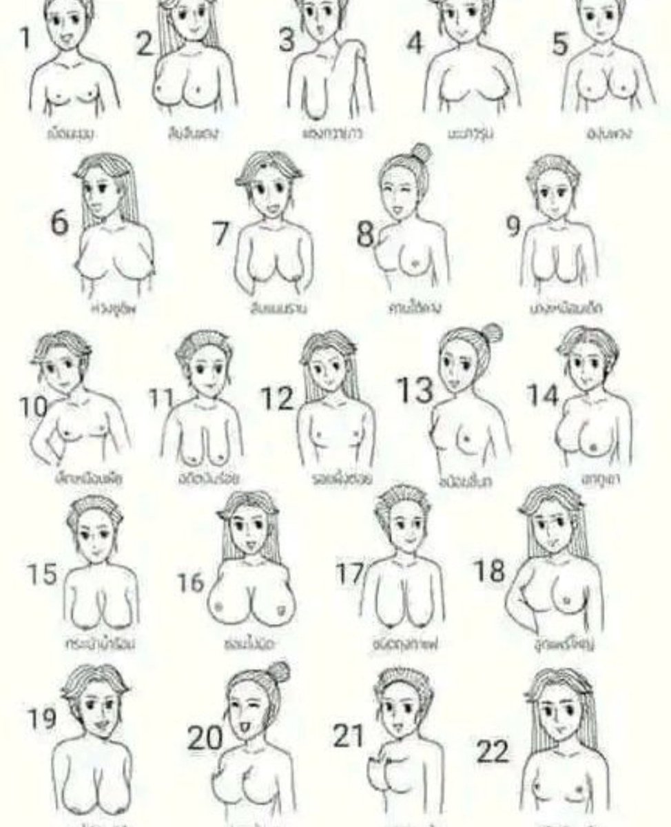 من انتِ؟
Who are you?