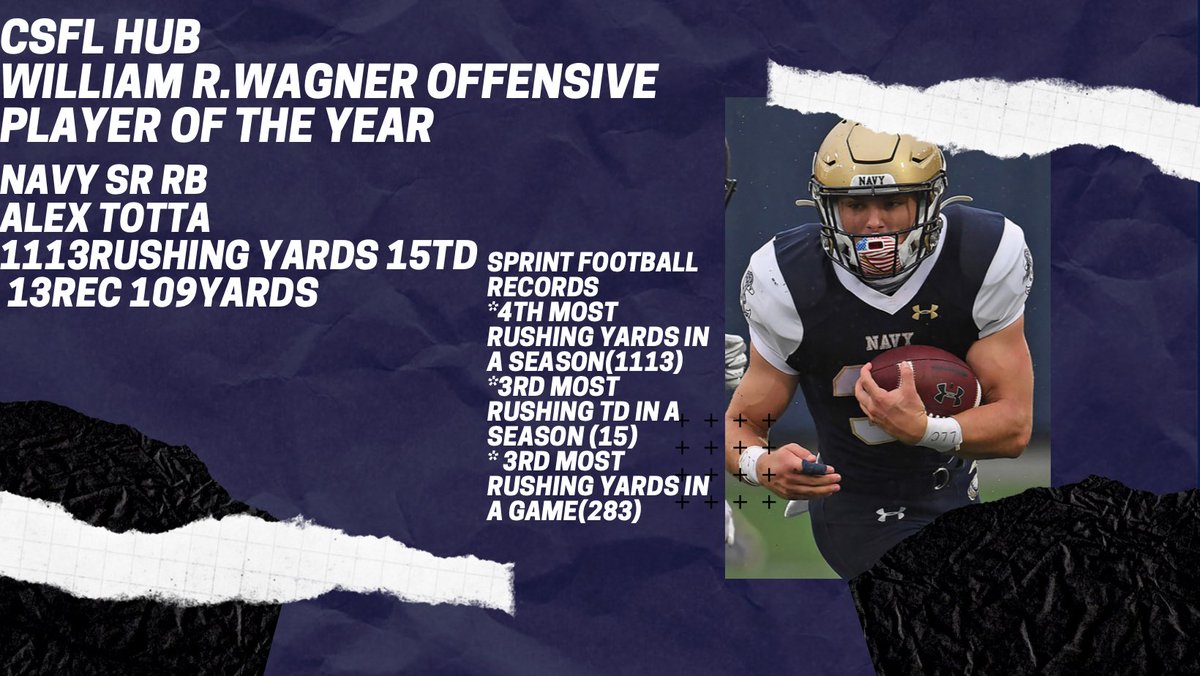 CsflHub's tweet photo. Congratulations to these two outstanding athletes. Here are your CSFL HUB Award Winners https://t.co/vxAtV7omeO