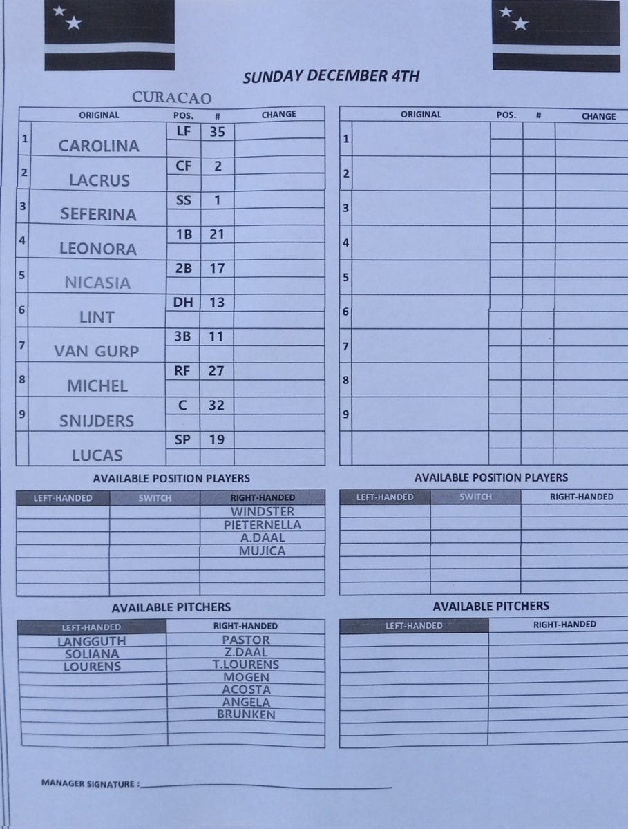 Lineups de @BaseballCuracao vs @BeisbolPR #CopadelCaribe