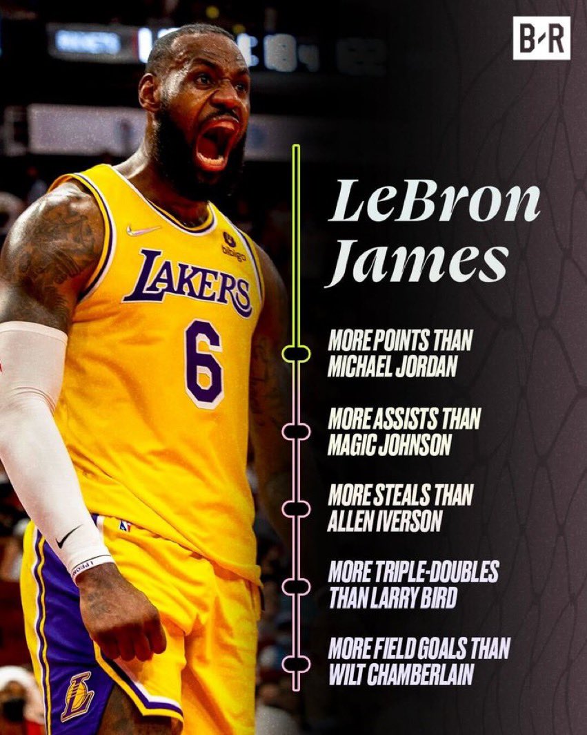 LakersLead tweet picture