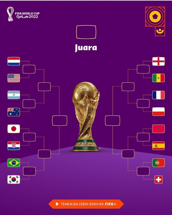 Aulia Iqbal (@iqbal_acmilan) on Twitter photo 