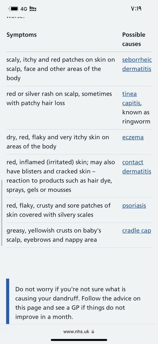 ملخص للتعامل مع قشرة الرأس…بافتراض انها ليست بسبب أحد الامراض المدرجة والتي تحتاج تشخيص، فغالبا، علا...