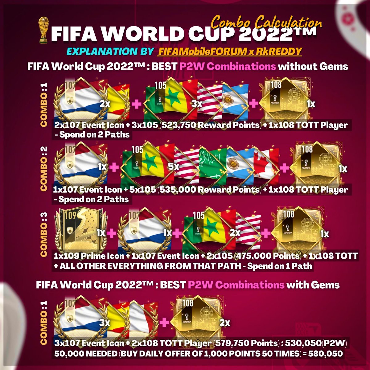 EAFCMobileForum's tweet photo. BEST World Cup Event P2W (2 Premium Star Pass) Combinations! 🔥👀 https://t.co/R9GXFuuhvq