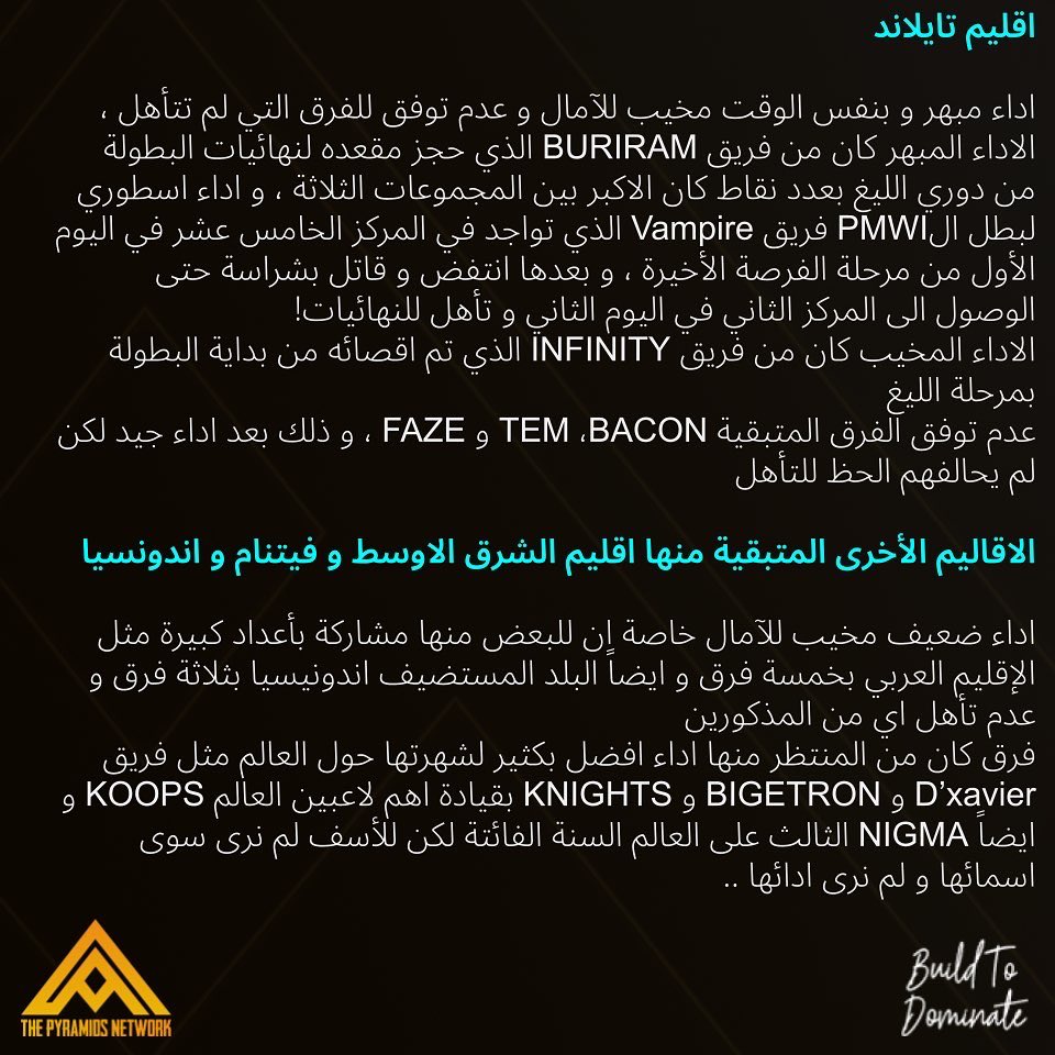 PyramidsNetwork's tweet image. PMGC FINALS 2022 🏆

وصلنا الى بداية النهاية ، و للأسف الاقليم العربي بعد ان كانت له الحصة الاكبر في عدد المشاركات من بعد تايلاند ، خمسة مقاعد ، خمسة فرق في البطولة و لم يتأهل منهم أحد ! 

#pyramids_network  #Esports