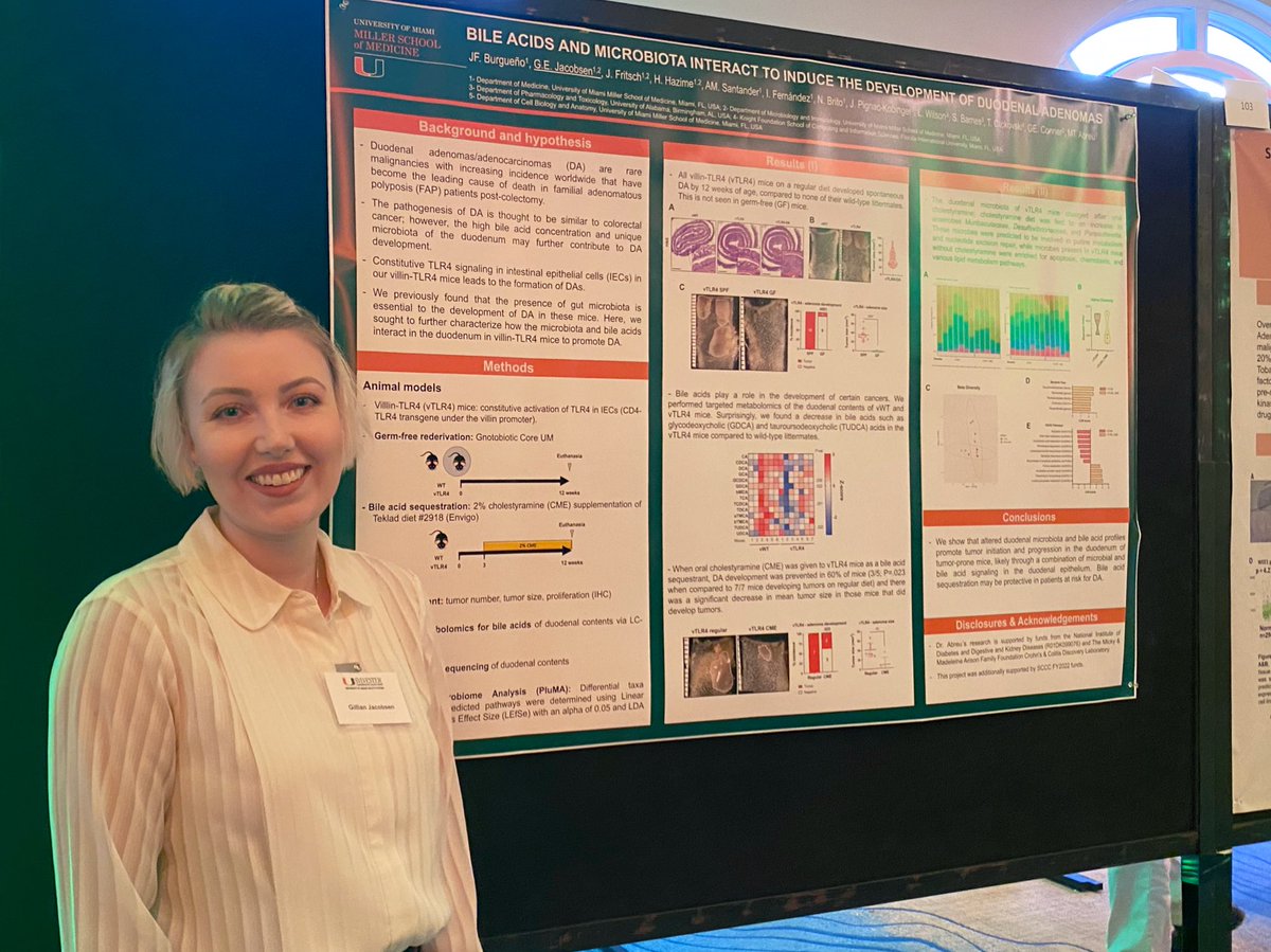 Gillian Jacobsen (@gillianjacobsen) on Twitter photo Attending the <a href="/SylvesterCancer/">Sylvester Comprehensive Cancer Center</a> Annual Retreat on Friday was a treat! Awesome science and great company amongst fellow <a href="/umiamimedicine/">Miller Medicine</a> researchers. Attending the <a href="/SylvesterCancer/">Sylvester Comprehensive Cancer Center</a> Annual Retreat on Friday was a treat! Awesome science and great company amongst fellow <a href="/umiamimedicine/">Miller Medicine</a> researchers.