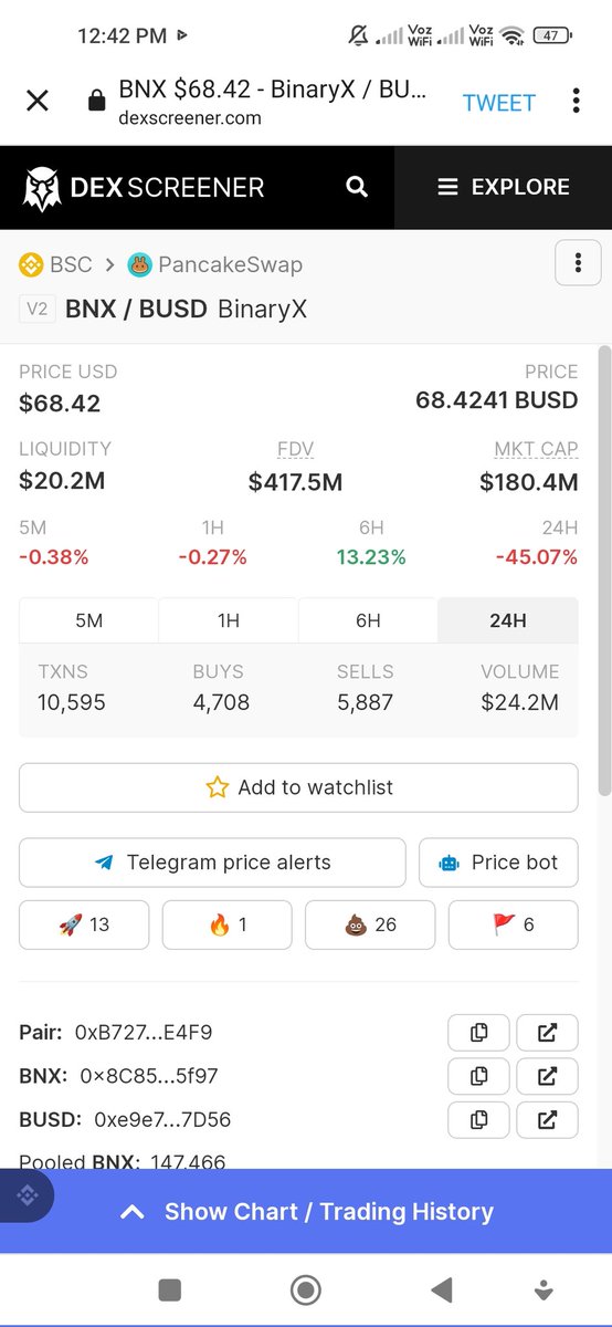 Cryptopobre2's tweet photo. @Cointelegraph The Open interest has already starter yo rise, rewards ends. Go now the train si leaving #bnx @binary_x @Binaryx_JP @Binaryx_ru @BinaryxK @BinaryxS https://t.co/INaQyMcLRU
