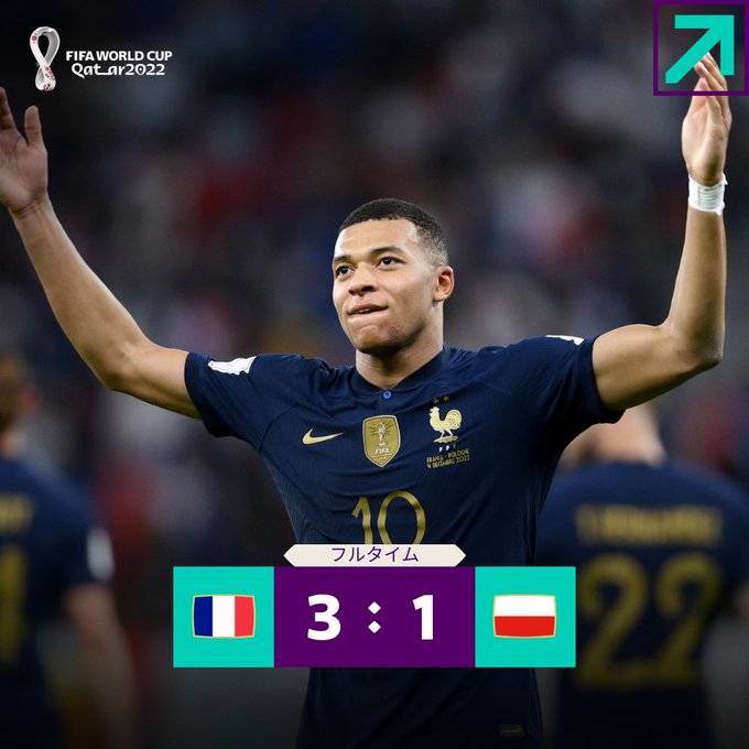 フランスとイングランドのどっちが勝つ強い 過去対戦成績戦績に予想 ベスト8 サッカーカタールワールドカップ22 ホップウェブ