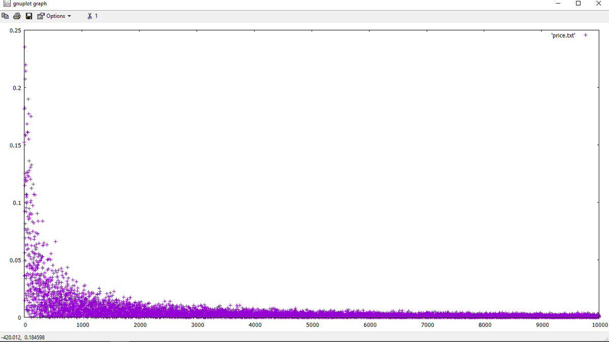 DegenLomo tweet media