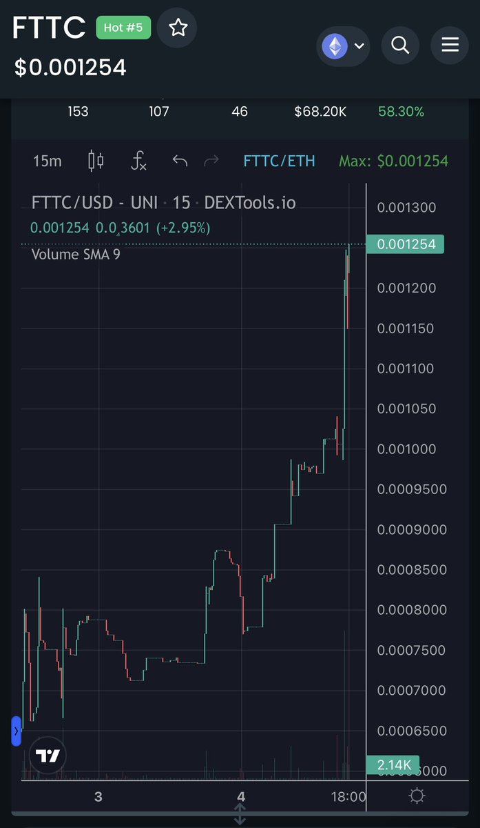 FTXClassicOfficial tweet media