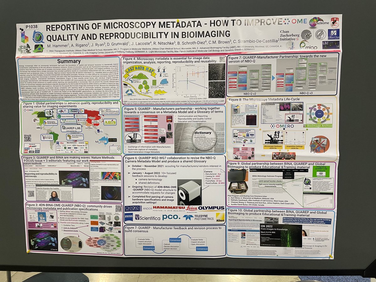 Caterina Strambio De Castillia (@strambiolab) on Twitter photo Still time to come and talk with <a href="/JLacoste2/">Judith Lacoste</a> and myself #CellBio2022 about the work <a href="/QuarepLimi/">QUAREP-LiMi</a> @CanBioImage <a href="/BioimagingNA/">BioImaging North America</a>
are carrying out to improve #reporting, #reproducibility, reuse and #FAIR value for #microscopy
Poster boards B39 and B592 Still time to come and talk with <a href="/JLacoste2/">Judith Lacoste</a> and myself #CellBio2022 about the work <a href="/QuarepLimi/">QUAREP-LiMi</a> @CanBioImage <a href="/BioimagingNA/">BioImaging North America</a>
are carrying out to improve #reporting, #reproducibility, reuse and #FAIR value for #microscopy
Poster boards B39 and B592