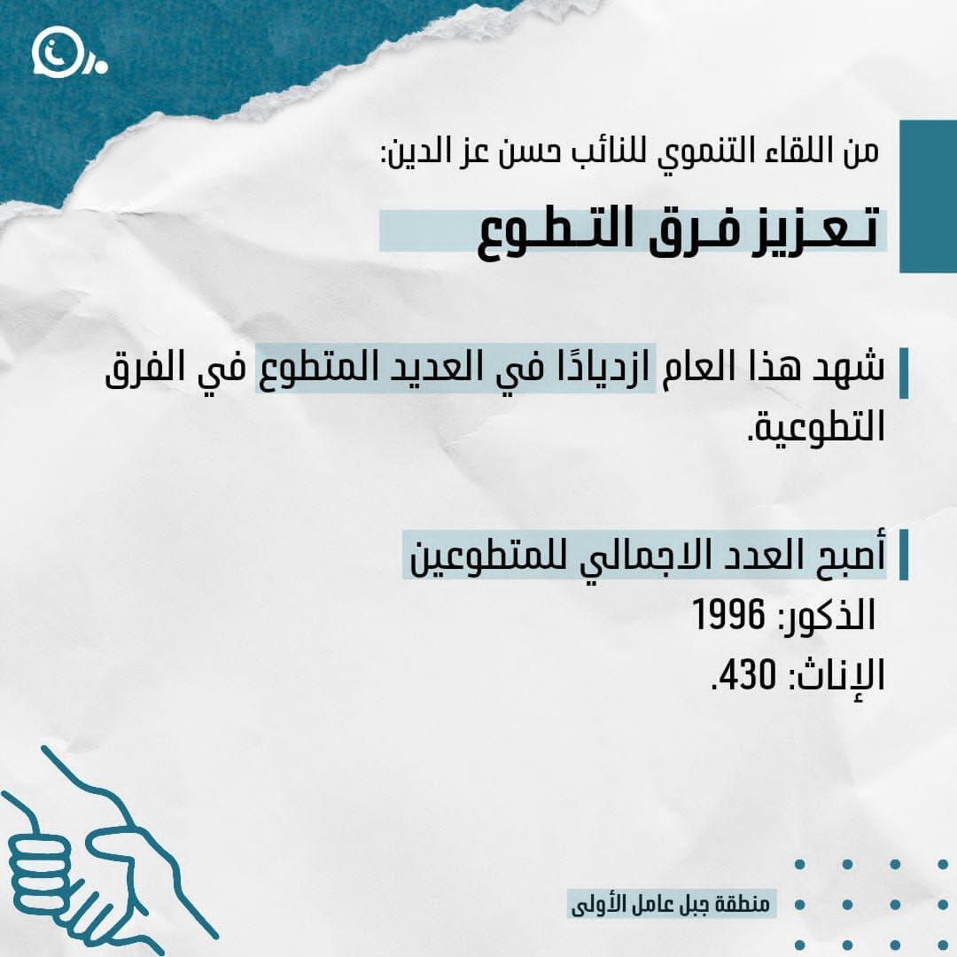 أبرز ما أنجزته منطقة جبل عامل الأولى في حزب الله خلال العام 2022 للتصدي للأزمة القائمة

#العمل_التنموي
#منطقة_جبل_عامل_الأولى
#بلاغ