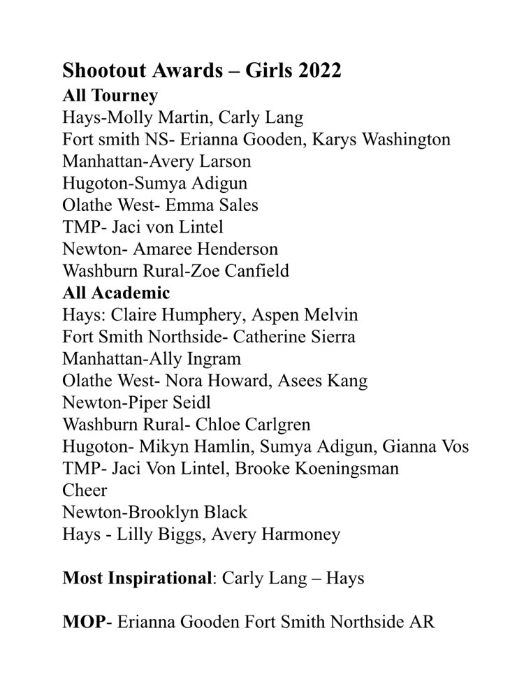 2022 Hays City Shootout Girls Awards list: