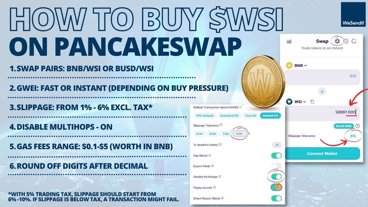 📌 Where &amp; How to buy $WSI?

✅ app.wesendit.io
✅ pancakeswap.finance/swap?outputCur…

ℹ Protect yourself from scammers and only use the official links from our website: wesendit.io